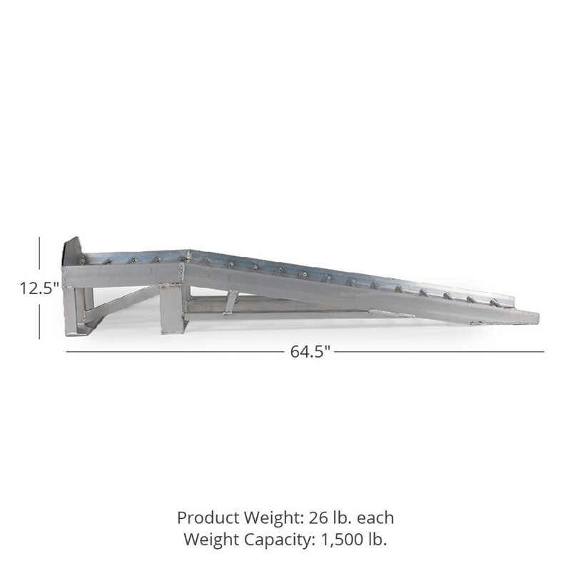Kawasaki Mule / KRX / Ridge / Teryx Low-Profile Aluminum Car Ramps