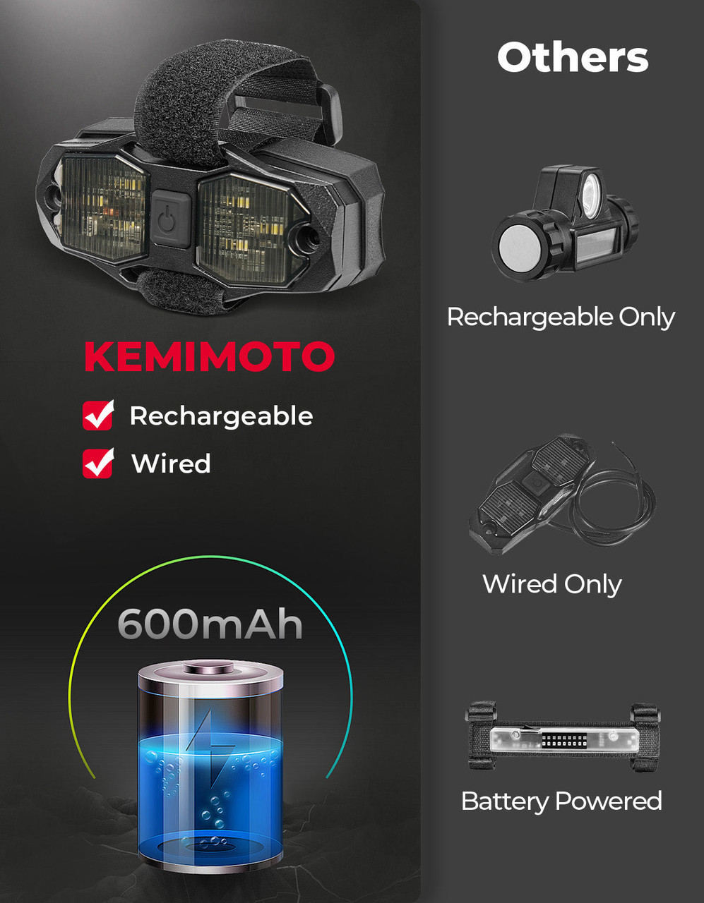 Kawasaki Mule / KRX / Teryx Aluminum Waterproof 600mAh