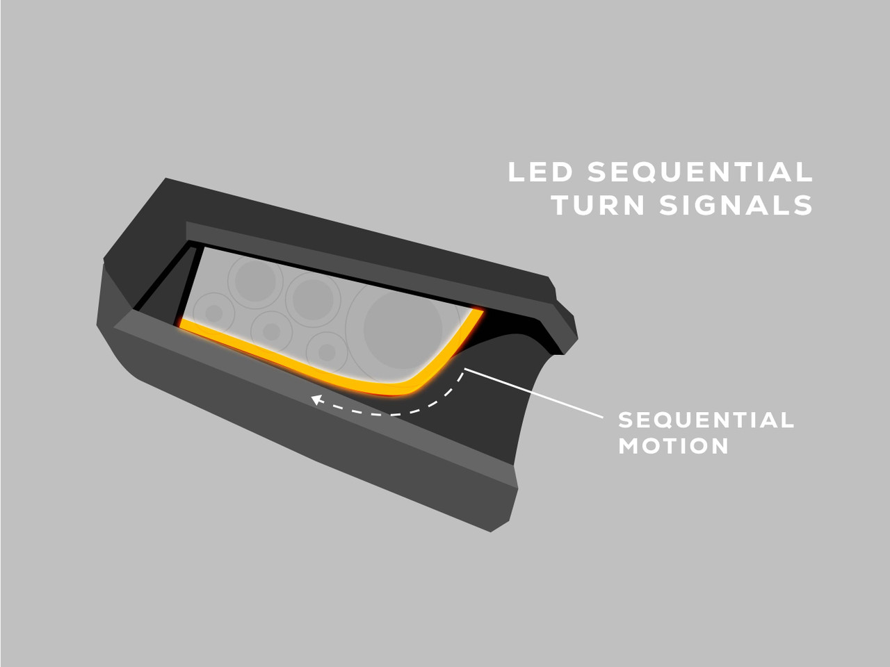 Kawasaki KRX - Sequential Turn Signal Kit by WD Electronics - TSK