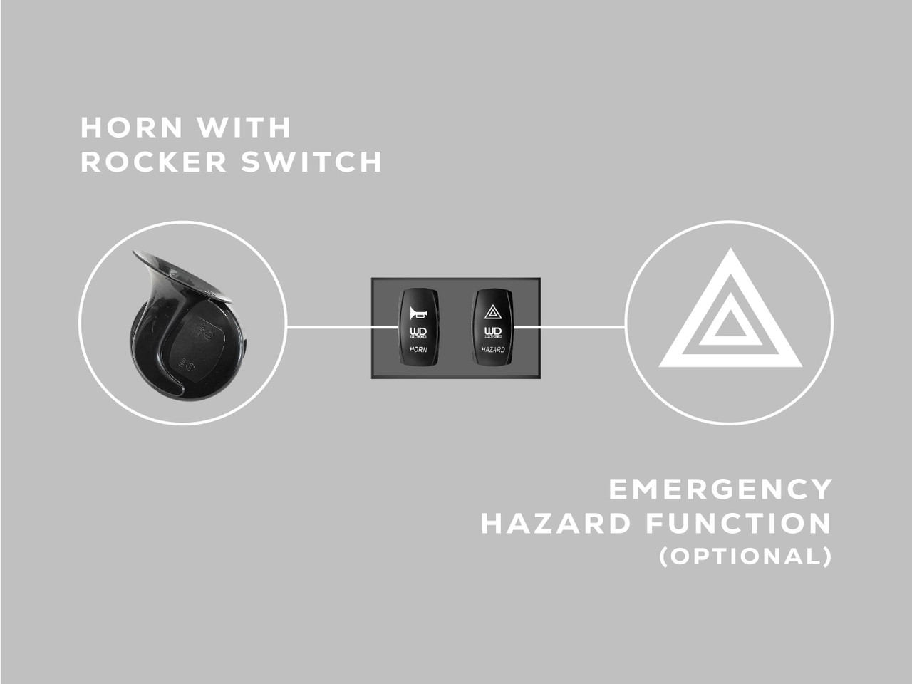 Kawasaki Ridge Fully Intergated Street Legal Kit by WD Electronics