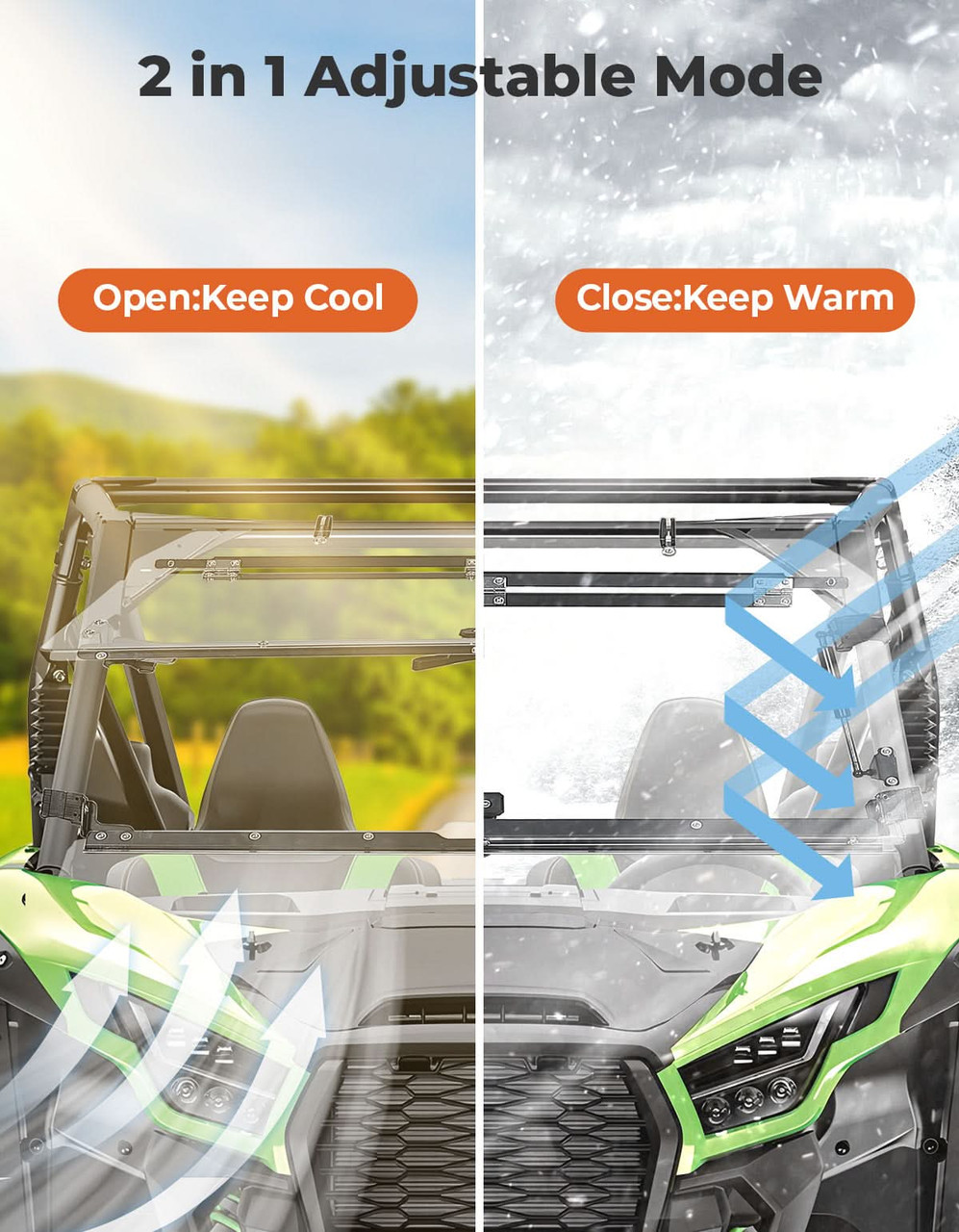 Kawasaki Teryx KRX 1000 Scratch Resistant Flip Windshield by