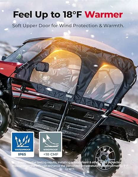 Kawasaki Teryx 4 Soft Upper Doors by Kemimoto - B0127-00006-BK-EKO