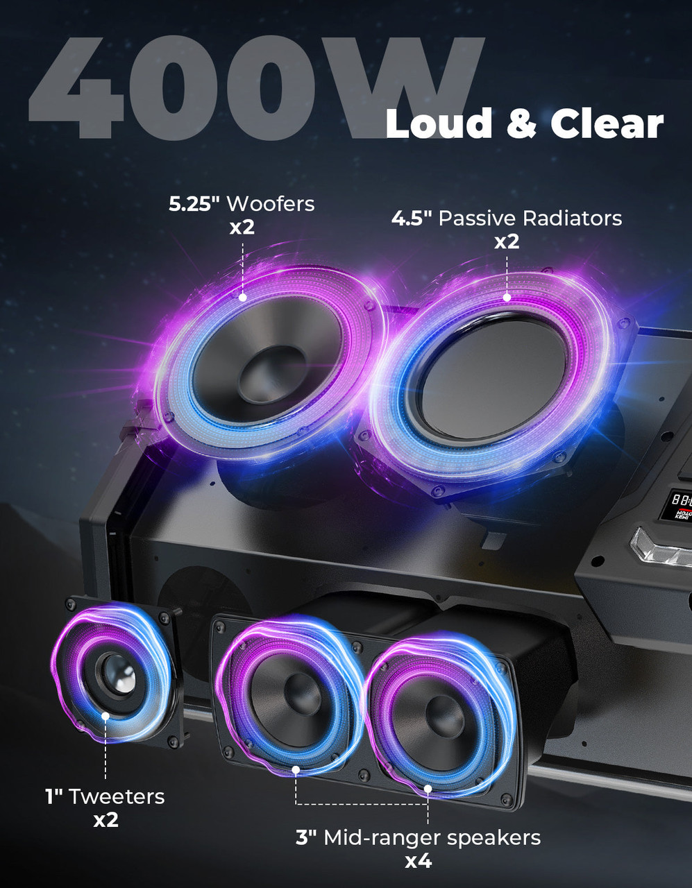 Kawasaki Offroad Midnight 90 Roof Soundbar Bluetooth 10 Speakers
