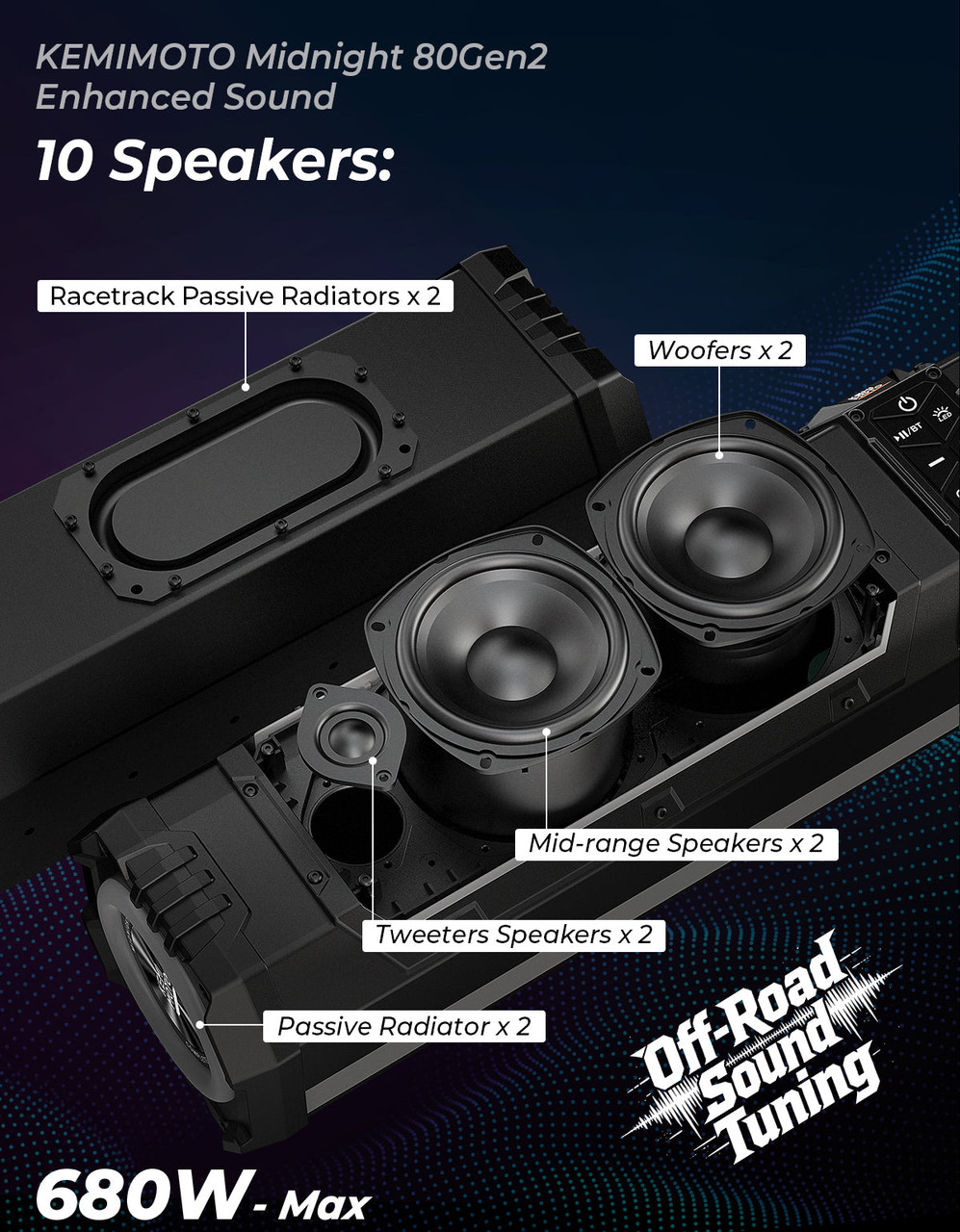 Kawasaki Offroad Midnight 80 Gen2 Soundbar 680W Max Power, IP66