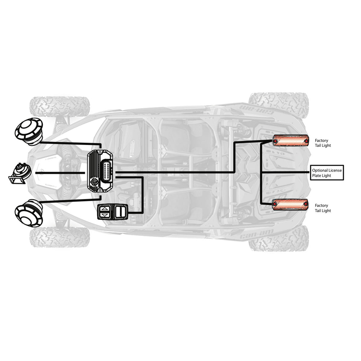 Kawasaki Teryx KRX 1000 Tango2 Vehicle Specific Turn-Signal Kit w
