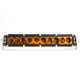 Kawasaki 6 Series 10 Inch Light Bar