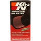 Kawasaki Mule Air Filter by K&N