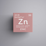 Is Zinc In Denture Adhesive Harmful?