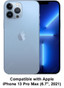 Compatible model: iPhone 13 Pro Max, 2021 (6.7"). (1)