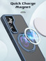 Samsung Galaxy S23+ Plus 5G Frosted Back MagSafe Wireless Charging 360 Rotate Ring Stand Case Cover S916