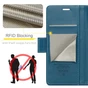 CaseMe Samsung Galaxy S26 FE 5G Folio Wallet Case Cover Side Closure S741