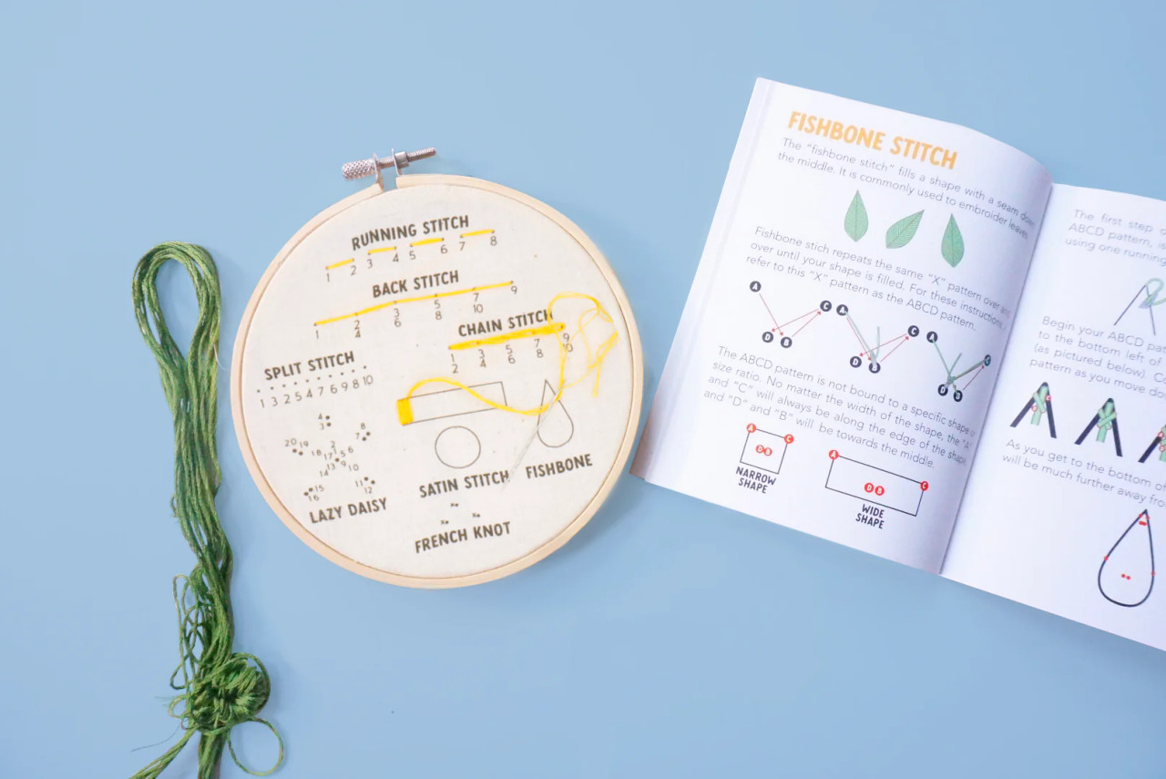 Embroidery Kits for Beginners: What to Look For - Nieman Storyboard