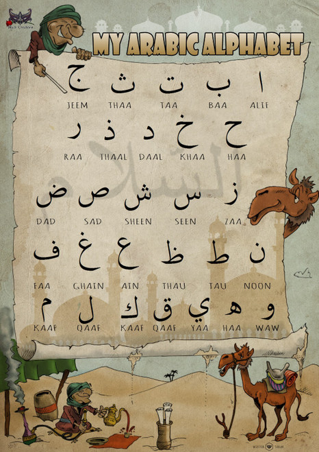 arabic alphabet2 Poster Canvas Print Art Painting Decor Reprint wall A0 A1 A2 A3
