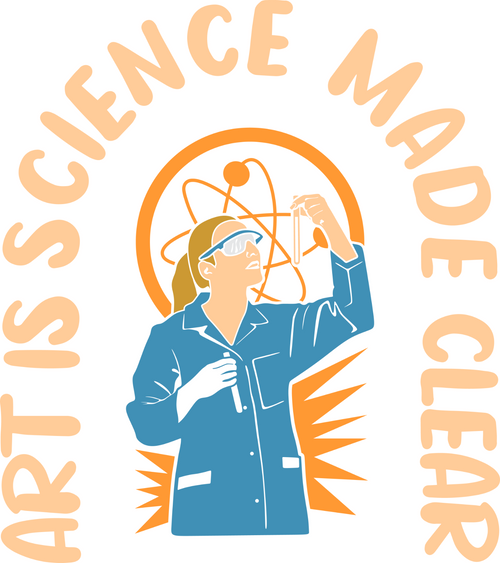 Art is Science Made Clear Fun Gift Poster Canvas Print A0 A1 A2 A3 A4 A5 A6 Art