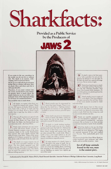 Jaws 2 (1978)_6 Poster Canvas Movie Film Print A0 A1 A2 A3 A4 A5 A6 Art Wall Dec