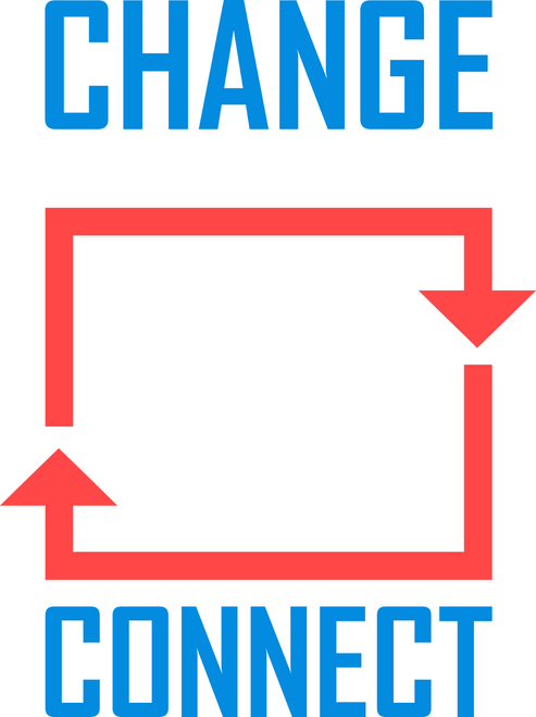 Change the Way You Connect Poster Canvas Movie Film Print A0 A1 A2 A3 A4 A5 A6 A