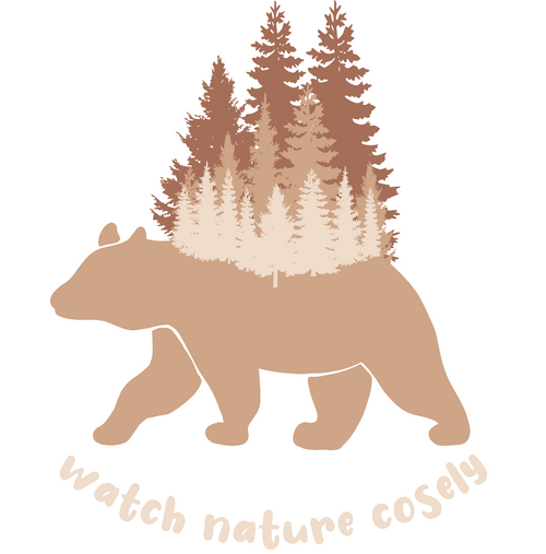 Watch the Nature Closely Poster Canvas Movie Film Print A0 A1 A2 A3 A4 A5 A6 Art