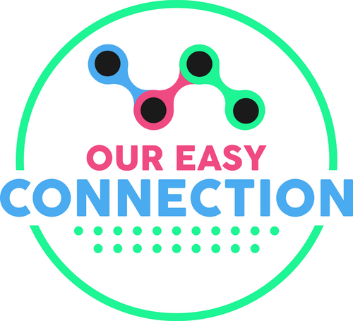 Our Easy Connection Poster Canvas Movie Film Print A0 A1 A2 A3 A4 A5 A6 Art Wall