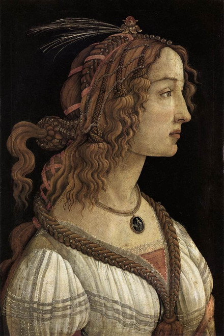 Sandro_Botticelli-4 Poster Canvas Movie Film Print A0 A1 A2 A3 A4 A5 A6 Art Wall