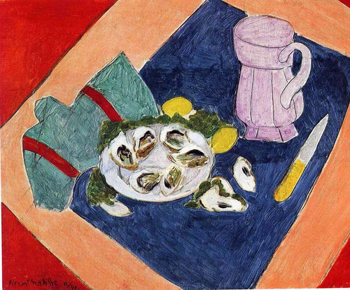 Still Life With Oysters Henri Matisse