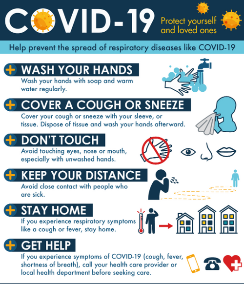COVID 19 Protect yourself and loved ones