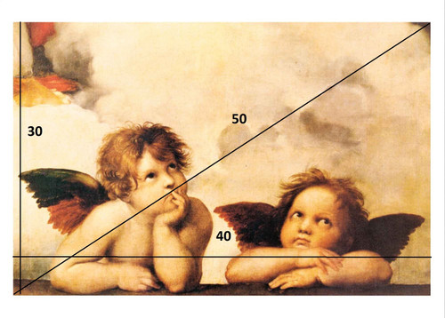 Raphael Cherubs Poster Canvas Movie Film Print A0 A1 A2 A3 A4 A5 A6 Art Wall Dec
