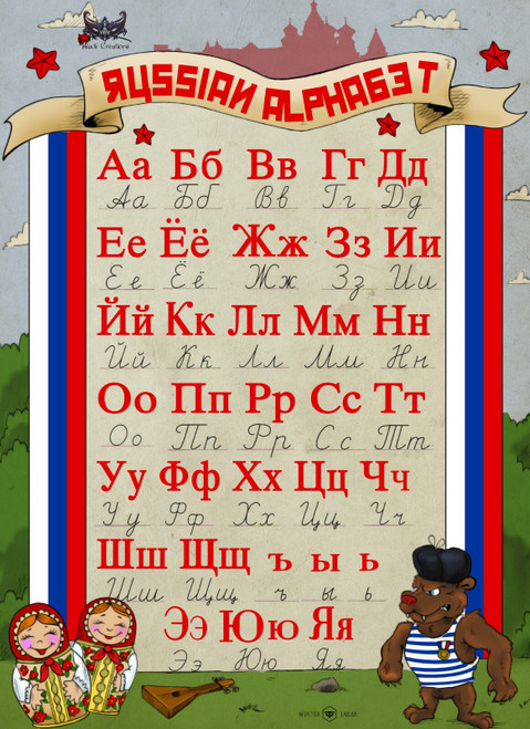 russia alphabet Poster Canvas Movie Film Print A0 A1 A2 A3 A4 A5 A6 Art Wall Dec