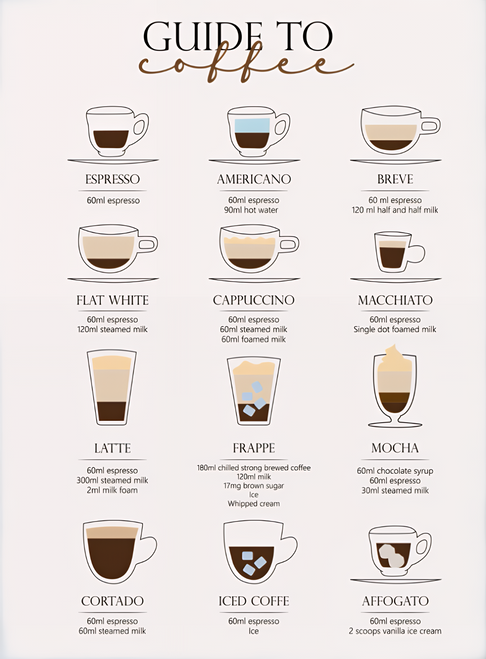 16e61a47-bd62-445f-95e9-4386506782fe_moreDetail_4k_3021x4096 Poster Canvas Movie