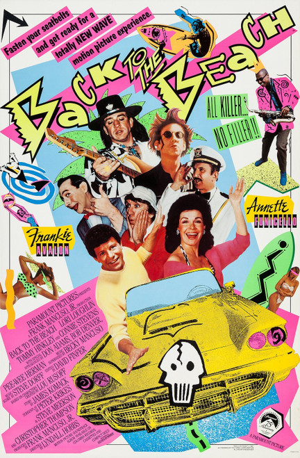 Back to the Beach (1987)_1 Movie Film Poster Canvas iconic design