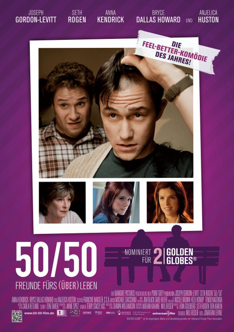 50_50 (2011)_3 Movie Film Poster Canvas iconic design