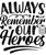 Always remember our heroes-01 Poster Canvas Movie Film Print A0 A1 A2 A3 A4 A5 A