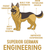 Engineer-12 Poster Canvas Movie Film Print A0 A1 A2 A3 A4 A5 A6 Art Wall Decorat