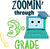 Zoomin-through-3rd (2) Poster Canvas Movie Film Print A0 A1 A2 A3 A4 A5 A6 Art W