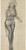 Gil Elvgren - Pinup Girl - Patriotic Woman Poster Canvas Movie Film Print A0 A1