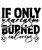 if only sarcasm burned calories-01 (17) Poster Canvas Movie Film Print A0 A1 A2