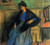 Seated woman with a shawl-Picasso 1899-00 Poster Canvas Movie Film Print A0 A1 A