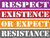 Respect existence or expect resistance Poster Canvas Movie Film Print A0 A1 A2 A