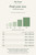 Stretched canvas sizes: A4 30.5 x 20.3 cm; A3 40.6 x 30.5 cm; A2 50.8 x 40.6 cm; A1 76.2 x 50.8 cm; A0 101.6 x 76.2 cm. MAXI unavailable.