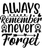 Always remember never forget-01 Poster Canvas Movie Film Print A0 A1 A2 A3 A4 A5
