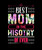 Best Mom In The History Of Ever-01 Poster Canvas Movie Film Print A0 A1 A2 A3 A4