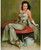 Pinup Girl - Captivating 1950 Poster Canvas Picture Art Movie Car Game Film