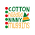 Cotton Headded Ninny Muggins Poster Canvas Movie Film Print A0 A1 A2 A3 A4 A5 A6