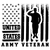 UNITED STATES ARMY VETERAN-01 Poster Canvas Movie Film Print A0 A1 A2 A3 A4 A5 A
