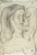 Pablo Picasso - Dora Maar 07.06.1941 Poster Canvas Movie Film Print A0 A1 A2 A3
