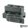 Spuhr - Aimpoint Red Dot Micro Mount QD Absolute - QDM-2002 - 7340150705312 - Boss Firearms - BossFirearms.com