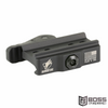 iRayUSA - ADM-RQD Quick Release Mount for RICO - AC03 - 850029093503 -Boss Firearms - BossFirearms.com