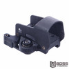 LaRue - Pride Fowler Shielded Red Dot QD Mount - LT624-USED-DR