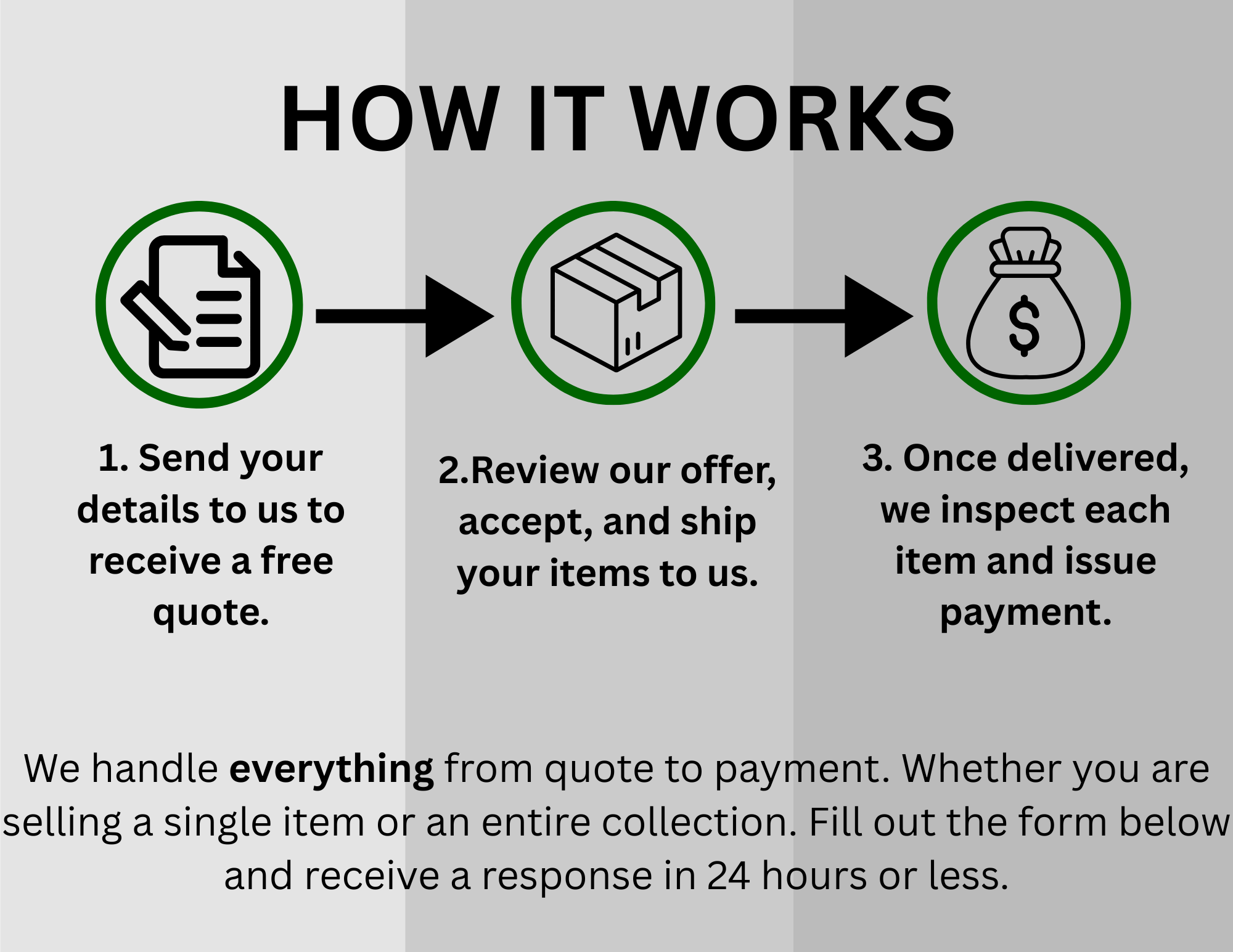 sell my gun, sell mt firearms, firearms buyers near me, sell guns for cash