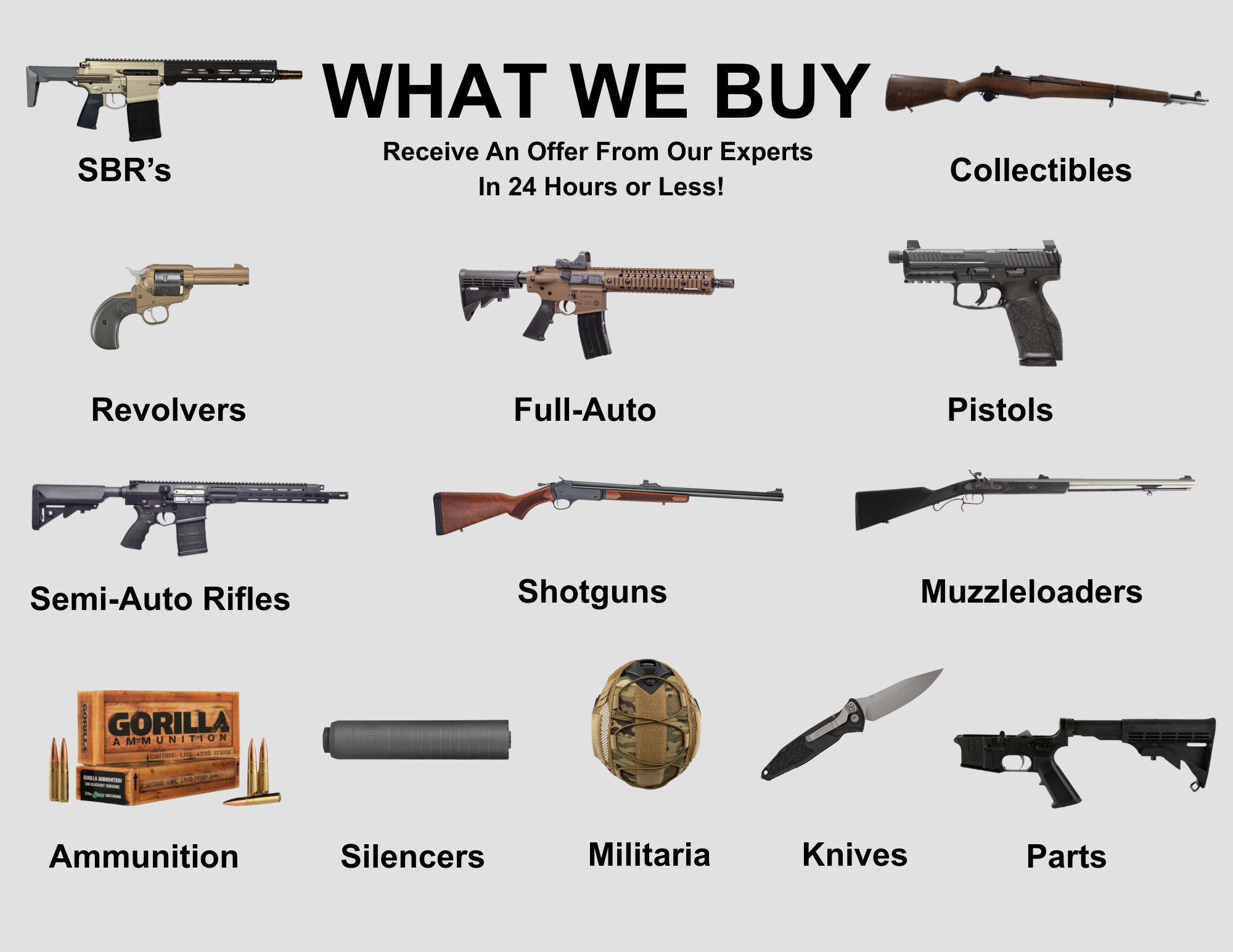 Sell your guns quickly. Get competitive offers on rifles, pistols, shotguns, ammo, and more.
