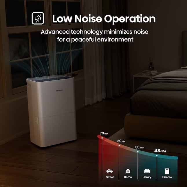 Low Noise Operation: Advanced technology minimizes noise for a peaceful environment